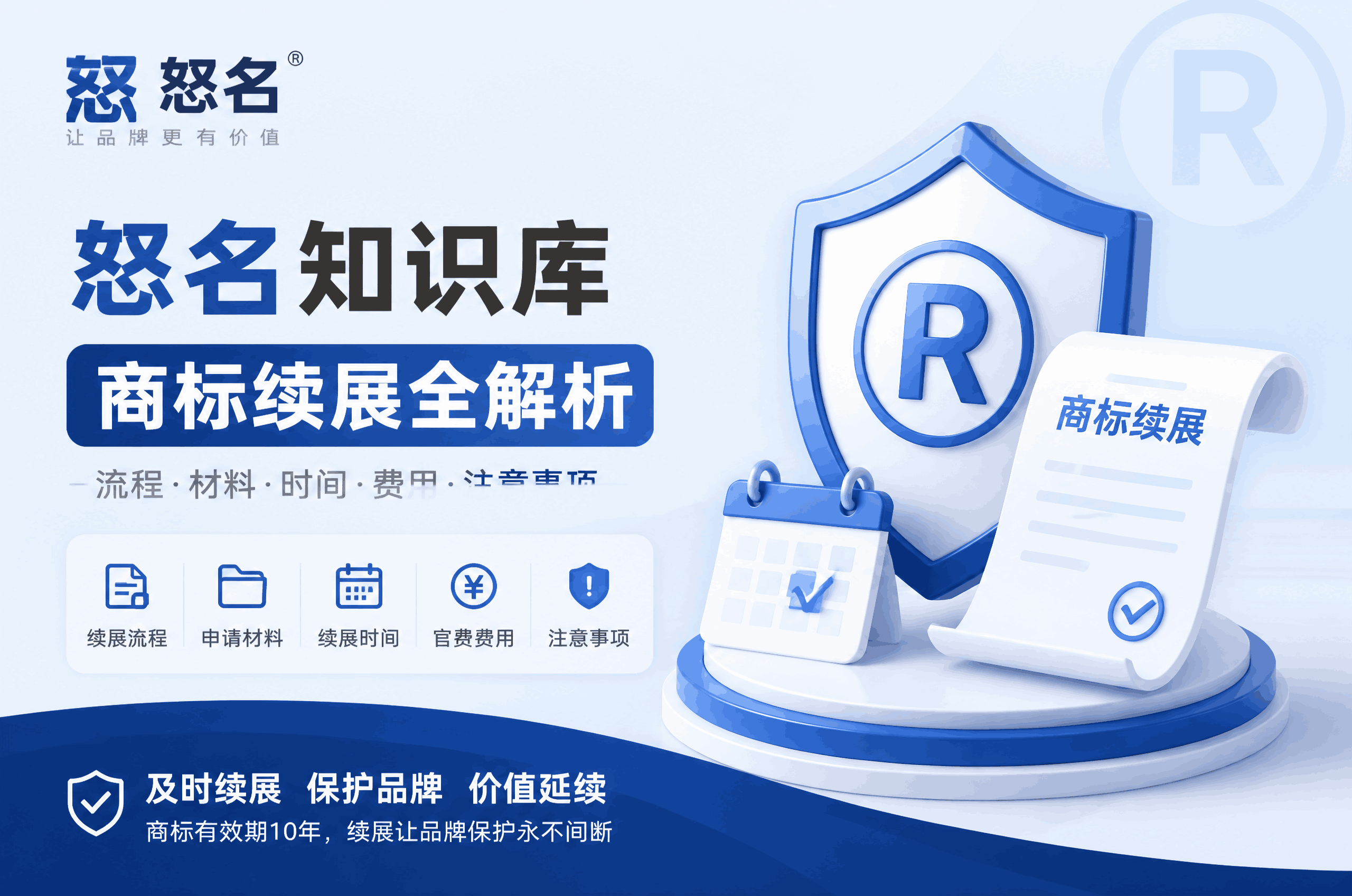 商标续展:为何不必重新审查近似?